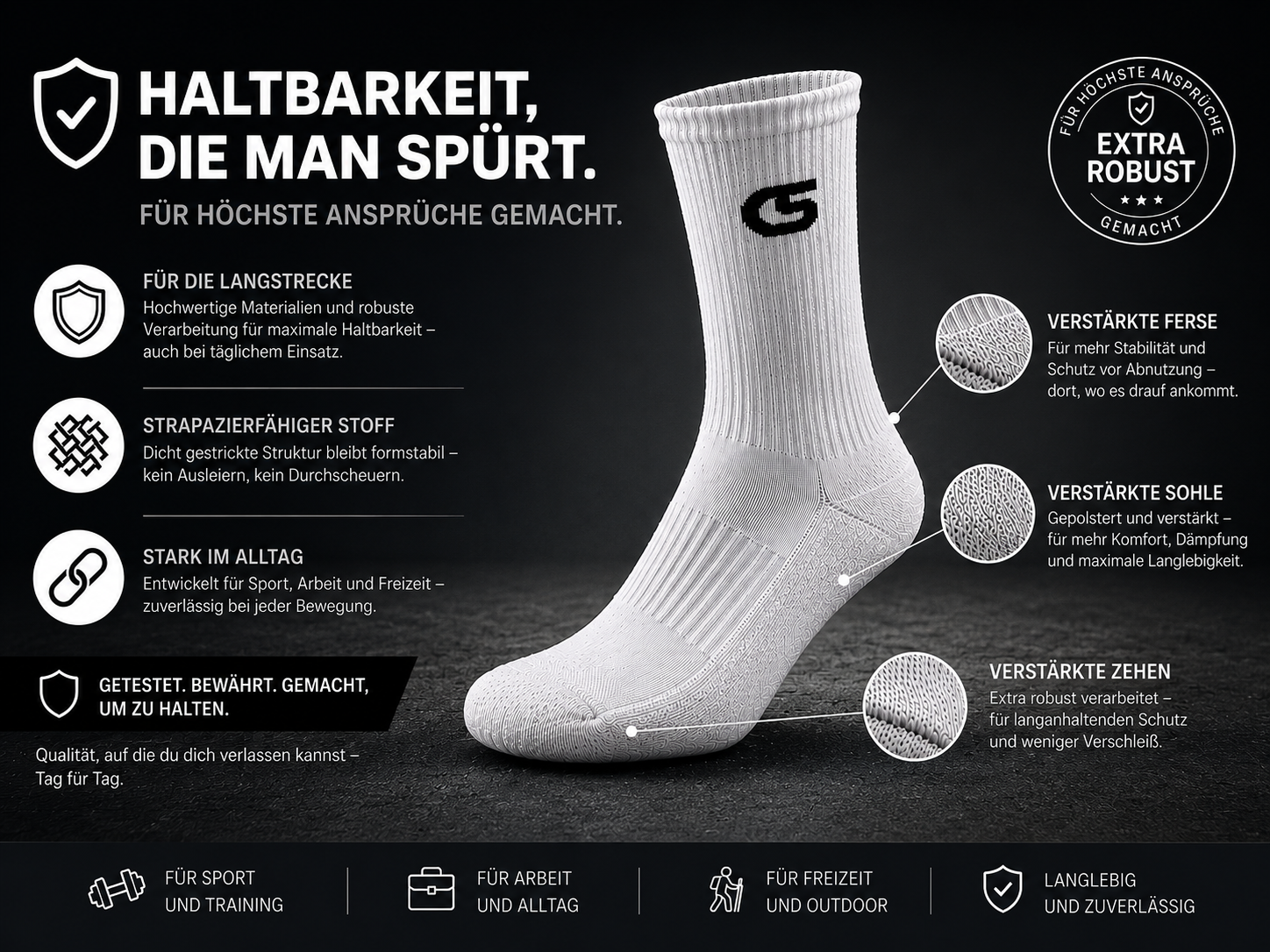 haltbarkeit 2